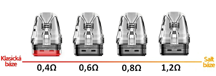 OXVA XLIM V3 Top Fill cartridge 2 ml